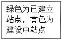 文本框: 绿色为已建立站点,黄色为建设中站点